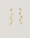 Florenda Stainless Steel Gold Earrings 